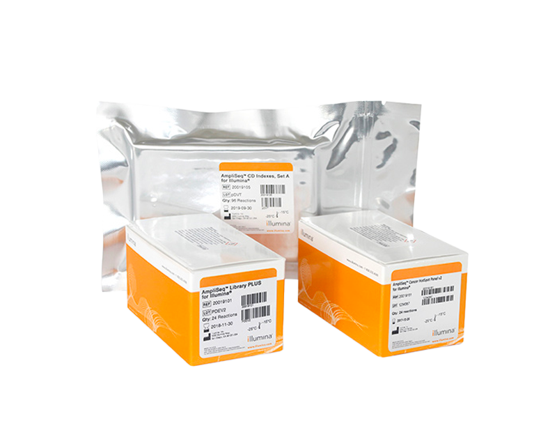 Product bundles