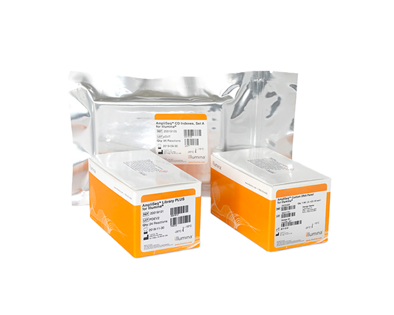 Product bundles