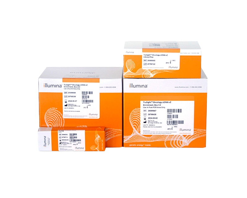 Product bundles