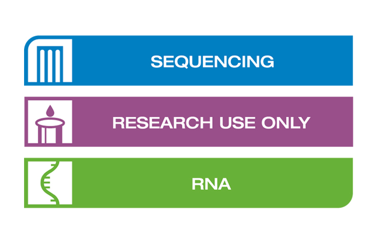 Sequencing, RUO, RNA